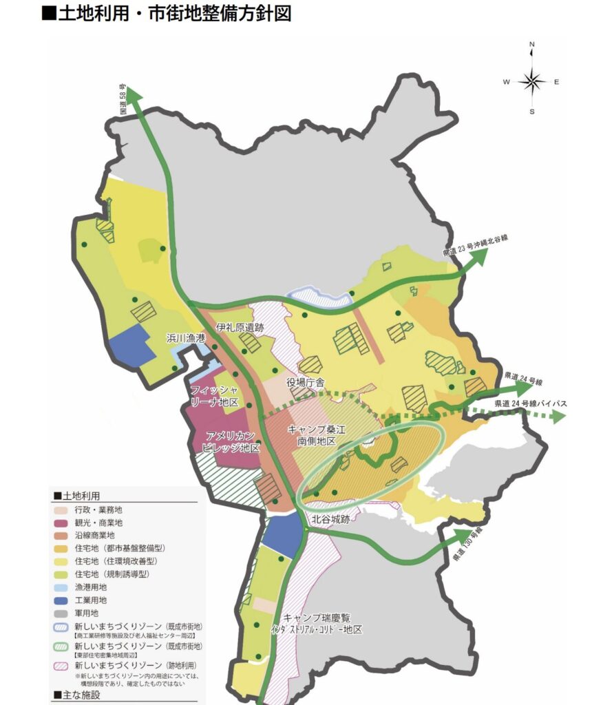 北谷町都市計画マスタープラン