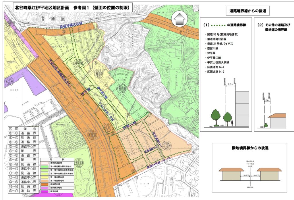北谷町桑江伊平地区地区計画